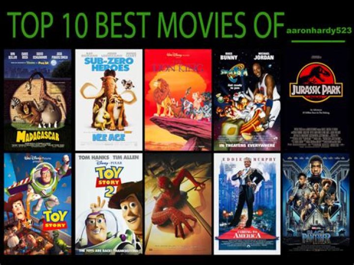 The 10 most popular movies of all time