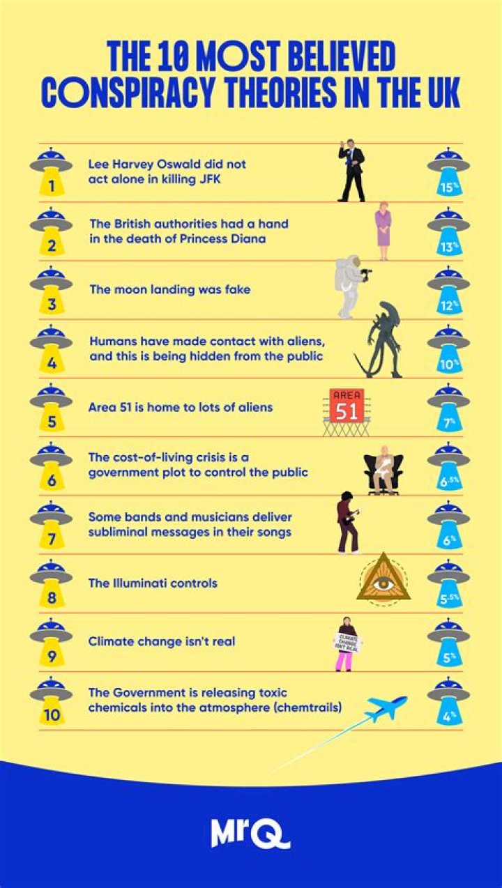 9 Crazy Movie Fan Theories That Turned Out To Be True