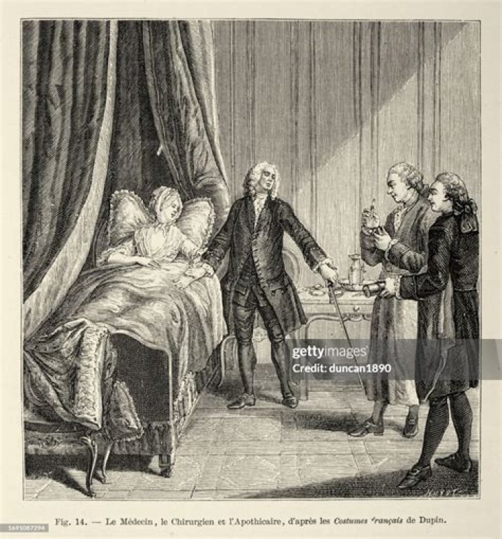 The Greatest 18th Century Physicians