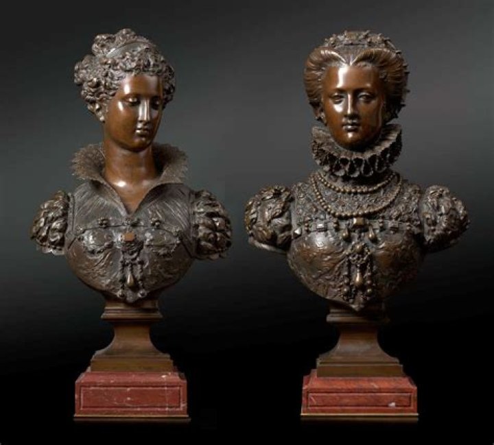 The Greatest 19th Century Sculptors