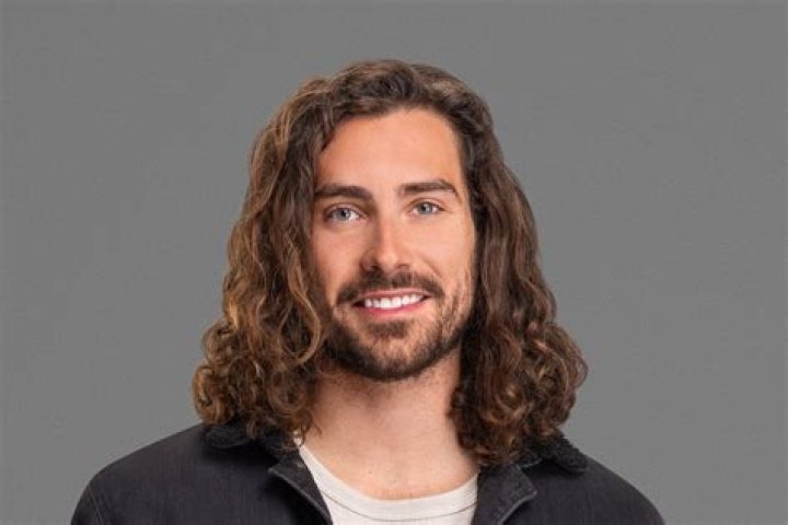 Alex Propson Archives - Celebrities: Wiki, Age, Height, Net Worth, Relationship