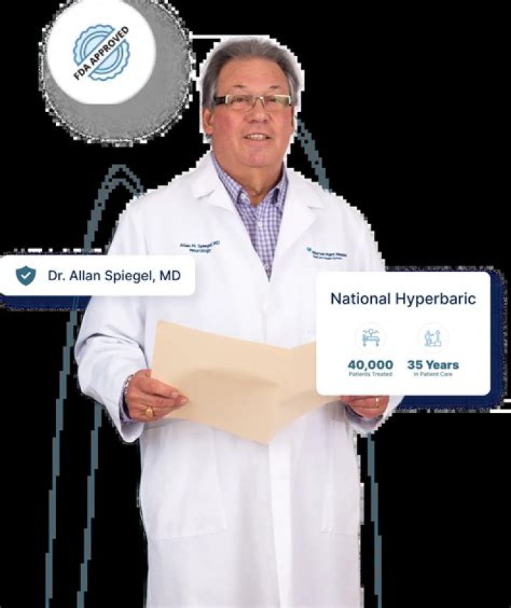 Dr. Allan Spiegel, MD – Palm Harbor, FL