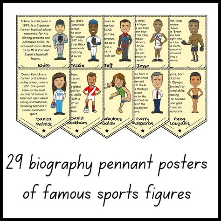 Famous American Sportspersons