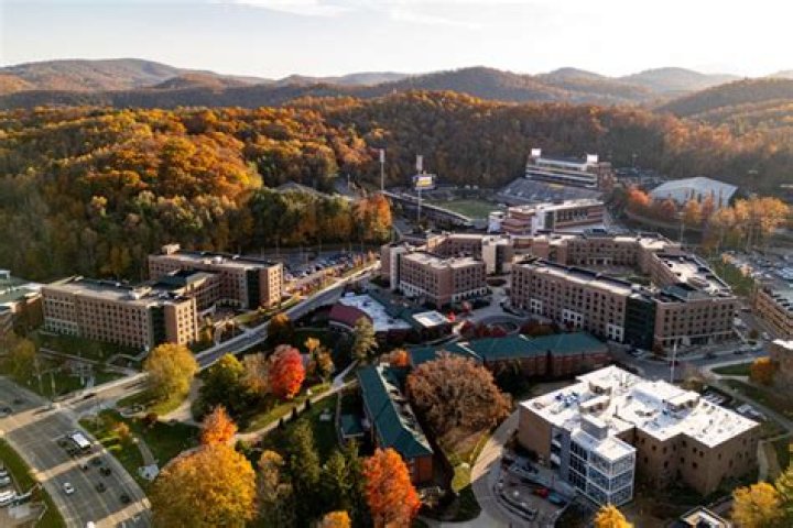 Appalachian State University Notable Alumni