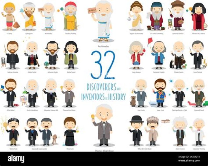 Famous Austrian Inventors & Discoverers