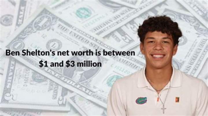 Ben Shelton career earnings and net worth