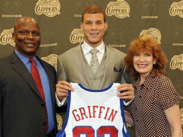 Blake Cooper Griffin parents: Who are is father and mother?