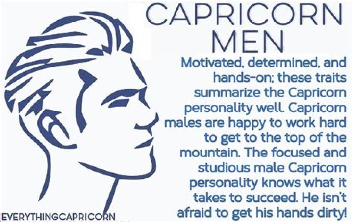 Famous Capricorn Men - Personality Traits & Characteristics