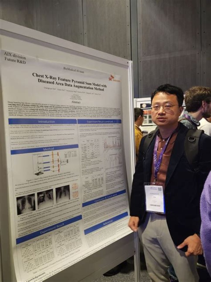 Dr. Changhyun Mike Kim, MD – Palm Desert, CA