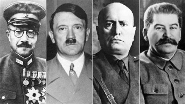 List of Famous Dictators - Biographies, Timelines, Trivia & Life History