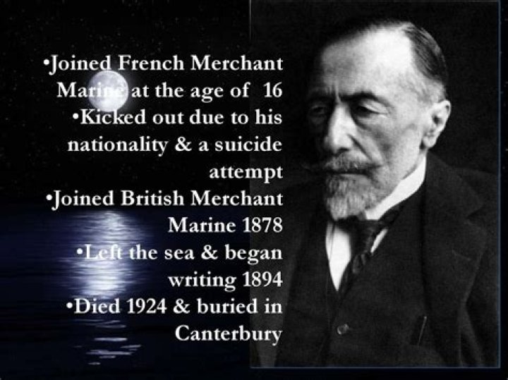 Famous People Who Died in 1924