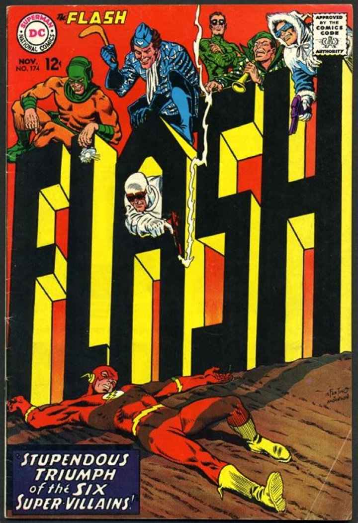 Famous People Who Died on April 4