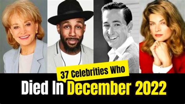 Famous People Who Died on December 11