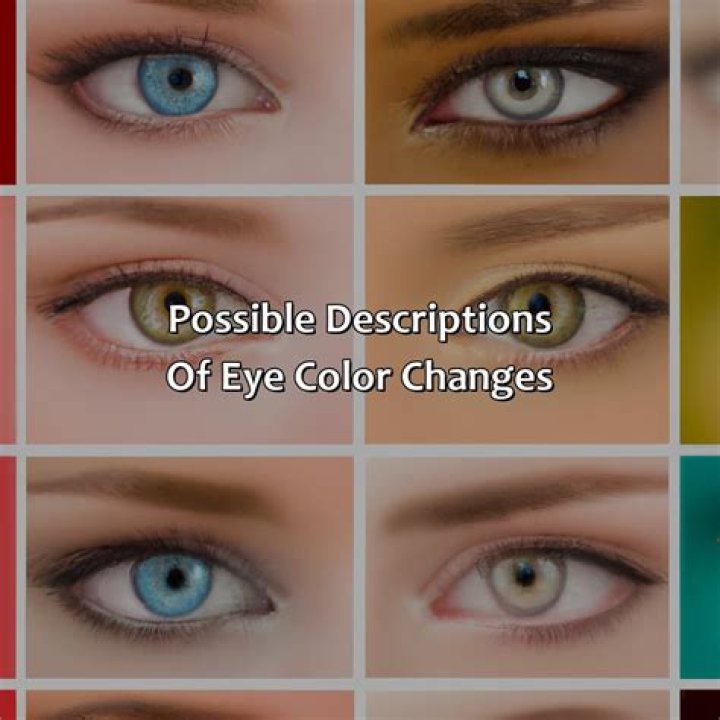 Do Anna’s eyes change color? – Celebrity