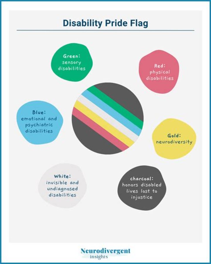 Does Ferb have a disability? – Celebrity