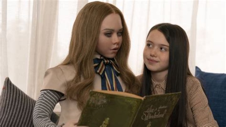 Does ‘M3GAN’ have a post-credits scene?