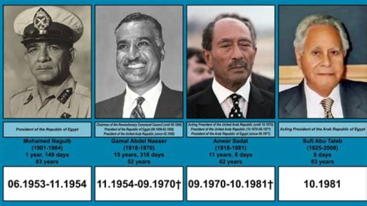 Famous Egyptian Leaders