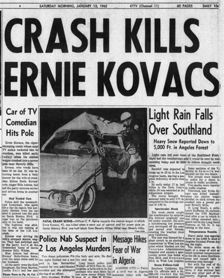 Ernie Kovacs Biography - Facts, Childhood, Family Life & Achievements