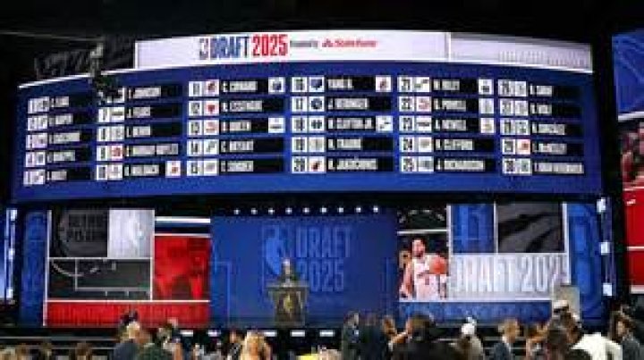 Evaluating The 2010 NBA Draft Class