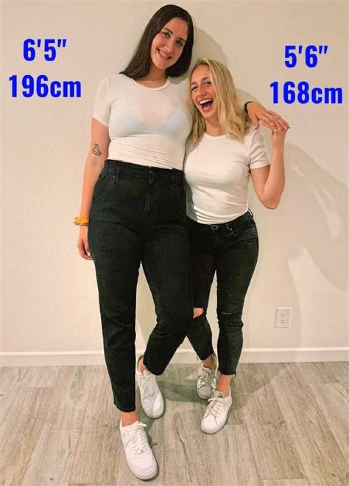 Celebrities Who Are 6 Feet 1 Inches (185 cm) Tall