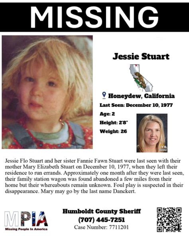 Help Find Missing Anissa Solano Who has been missing for about a month