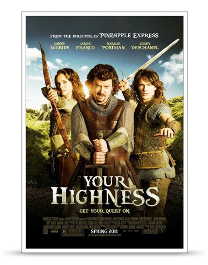 Your Highness Review