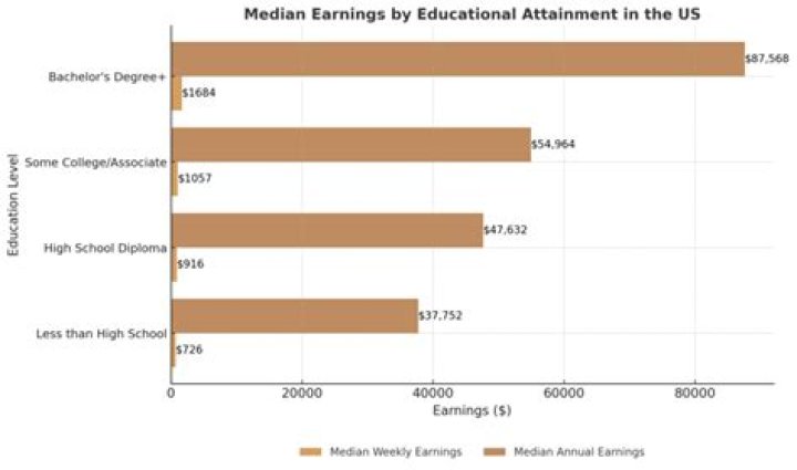 How much is Lee Westwood worth? Career earnings, salary, net worth