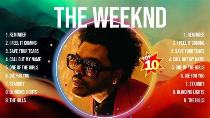 
How Much Money Does The Weeknd Make? Latest Income Salary
