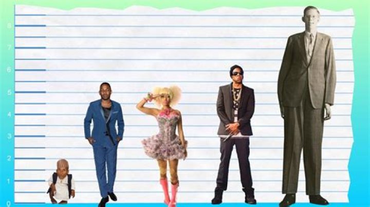 How tall is Kendrick Lamar?