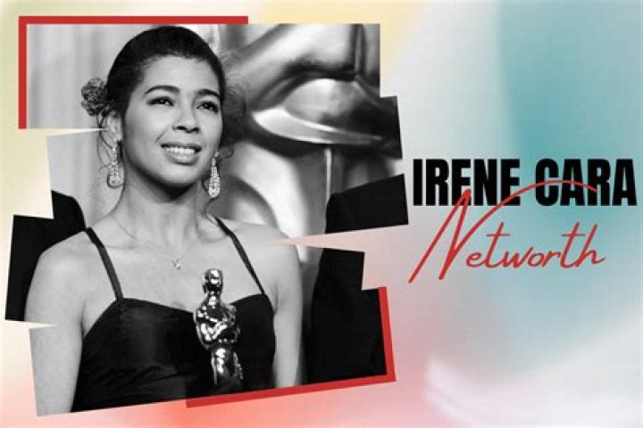 Irene Cara Net Worth, Income, Salary, Earnings, Biography