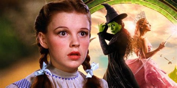 Is Dorothy crazy in Return to Oz? – Celebrity