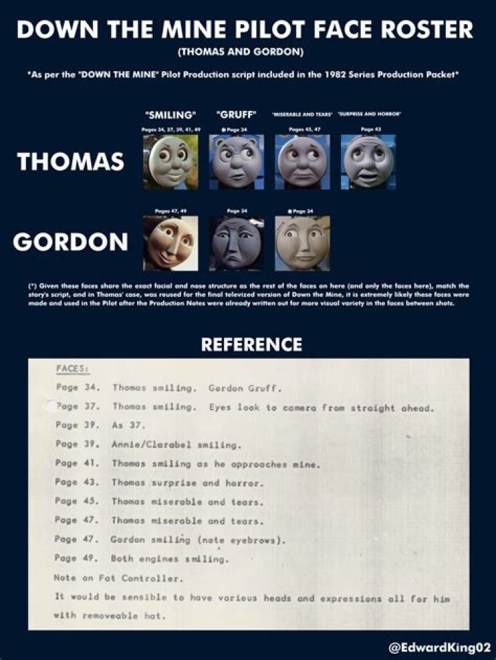 Dr. James Thomas Jr., MD – Humble, TX