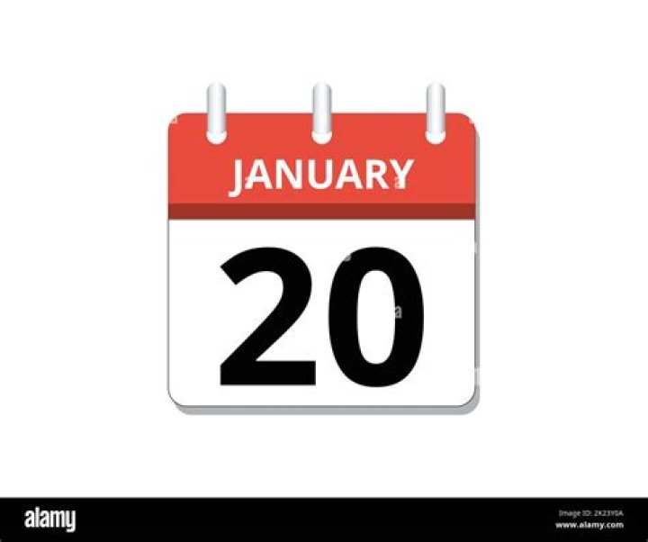 January 20 Birthdays Of Famous People 