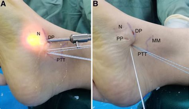 Dr. John Babb, MD – Wichita, KS