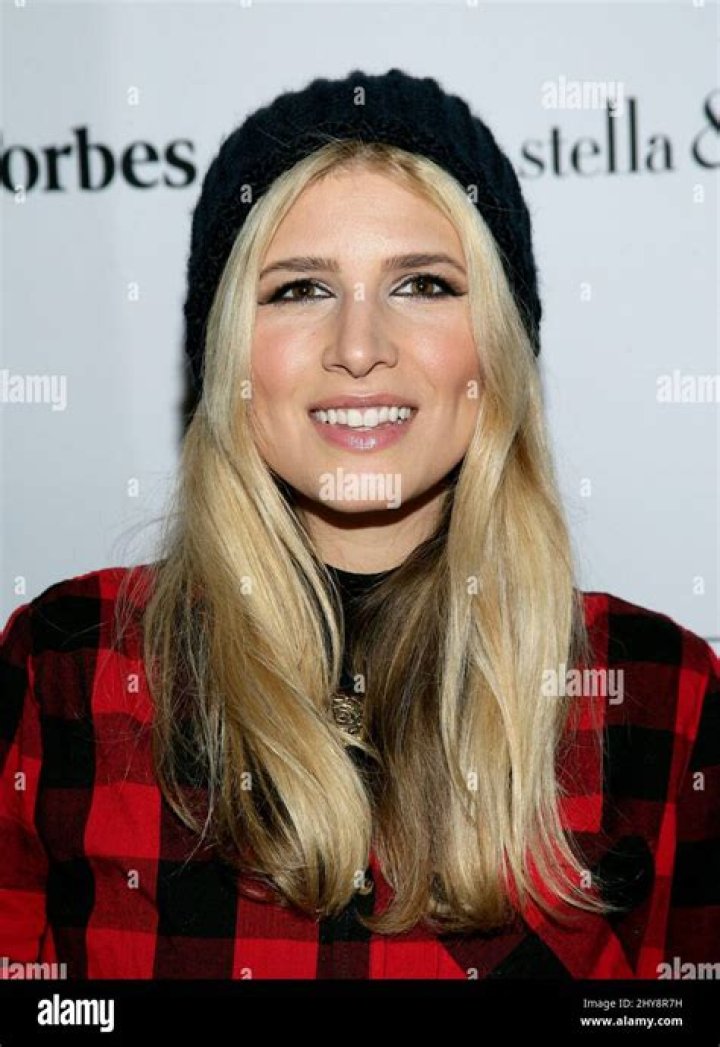 Kate Albrecht Biography - Facts, Childhood, Family Life & Achievements