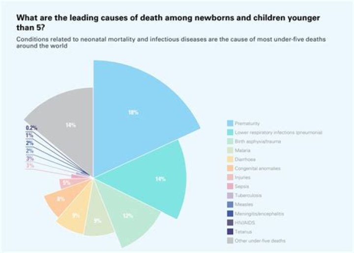 Kevin Lemons Age, Bio, Wife, Children, cause of death