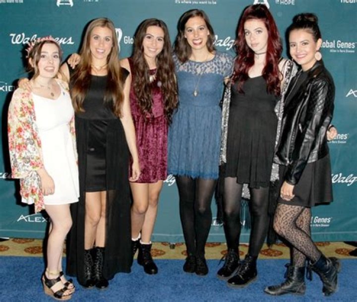 Lauren Cimorelli Body Measurements Height Weight Age Bra Size Facts