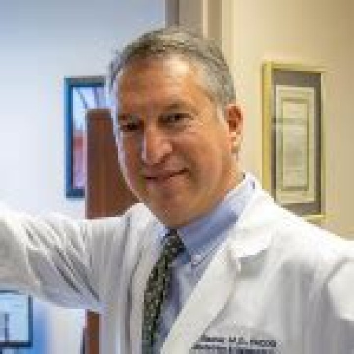 Dr. Leonardo Blachar, MD – Miami Beach, FL