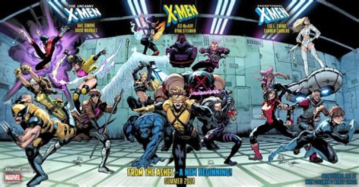 New Marvel Theory Says The MCU’s Mutants Won’t Be Called X-Men