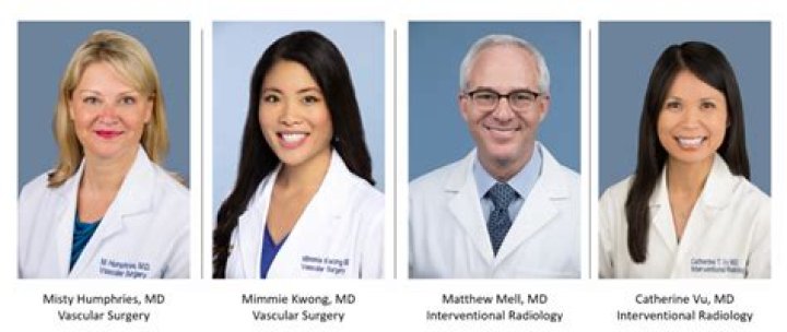 Dr. Matthew Mell, MD – Sacramento, CA