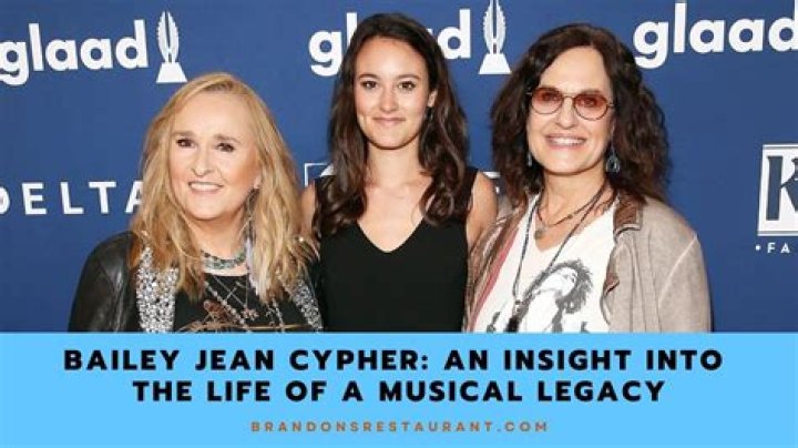 Meet Beckett Cypher, Django Crosby, James Raymond, Bailey Jean Cypher, Donovan Crosby and Erika Keller Crosby, David Crosby’s children