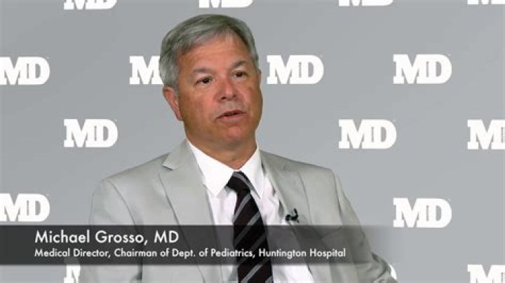 Dr. Michael Grosso, MD – Greenlawn, NY