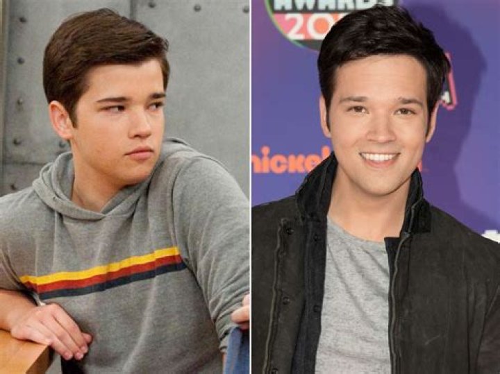 Nathan Kress Siblings Are Not In The Show Business