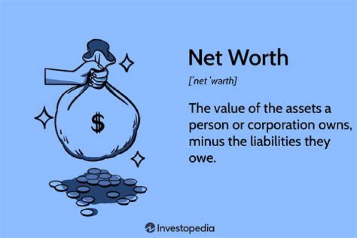 Dax Net Worth & Earnings (2024)