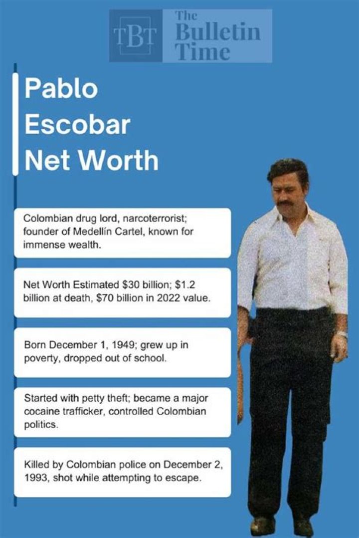 Pablo Escobar net worth: Here’s his USD30 billion net worth breakdown