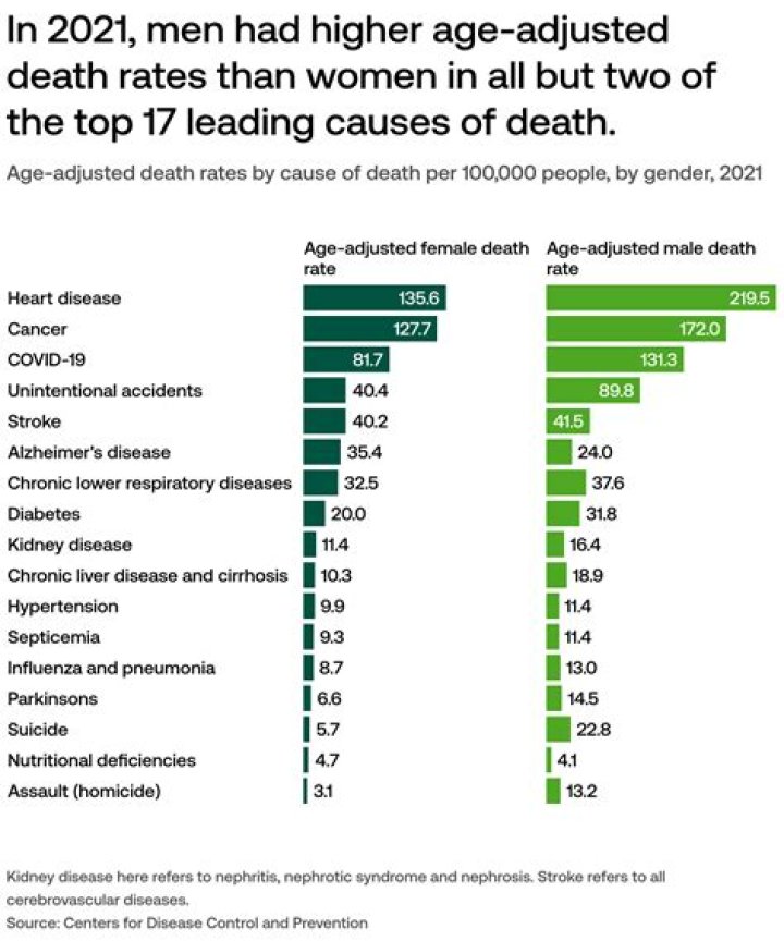 Rapper Zoe the Roasta Cause of Death, Age, Biography, Wiki