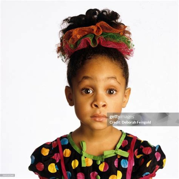 Raven-Symoné Biography - Childhood, Life Achievements & Timeline