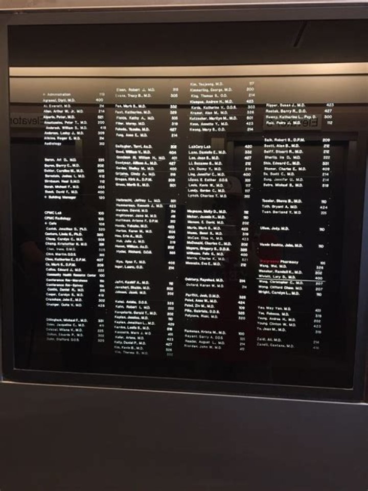 Dr. Ricki Pollycove, MD – San Francisco, CA