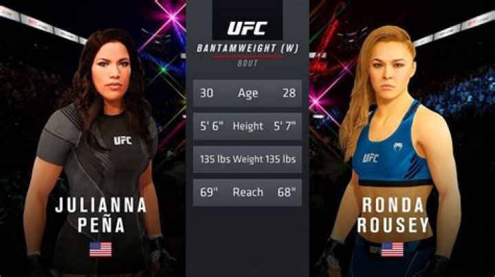 Ronda Rousey – Height, Weight, Bra Size, Measurements & Bio