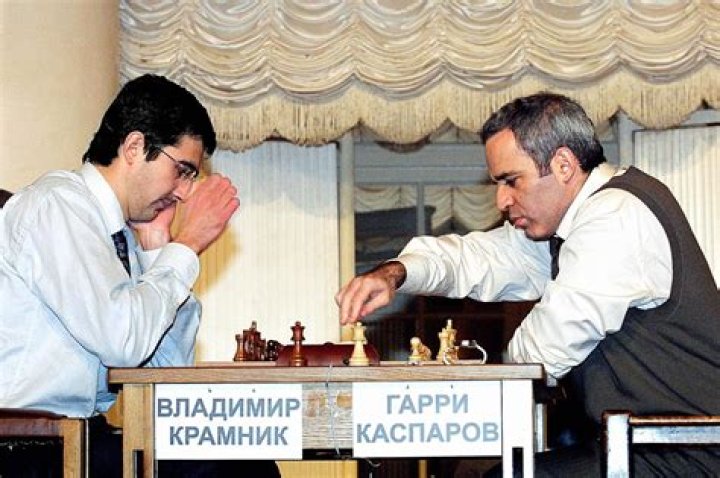 The Greatest Russian Chess Players